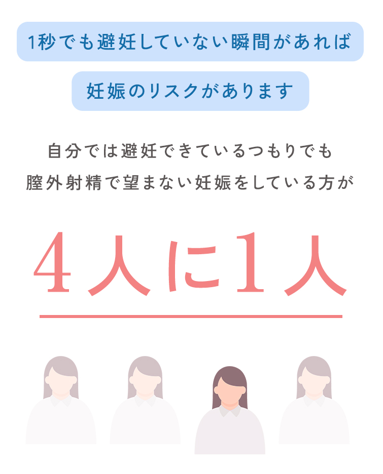 1秒でも避妊していない瞬間があれば妊娠のリスクがあります