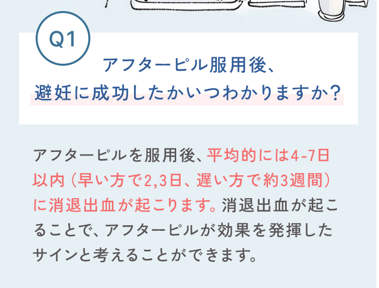 アフターピル服用後、避妊に成功したかいつかわかりますか？